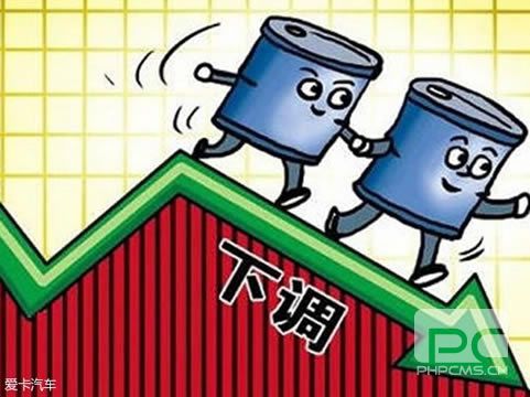 油價繼續(xù)下調，華全動力喜迎發(fā)展良機
