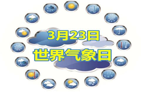 華全動(dòng)力：了解氣象日 減少碳排放
